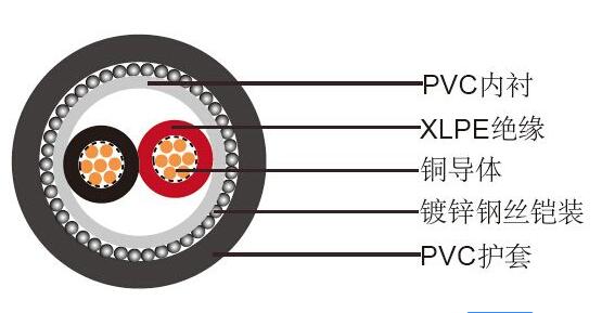 亚星游戏·222(中国区)官方网站