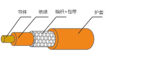 亚星游戏·222(中国区)官方网站