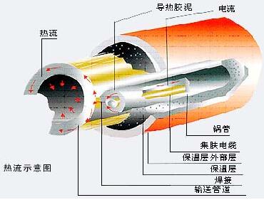 亚星游戏·222(中国区)官方网站