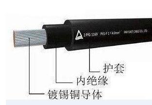 亚星游戏·222(中国区)官方网站