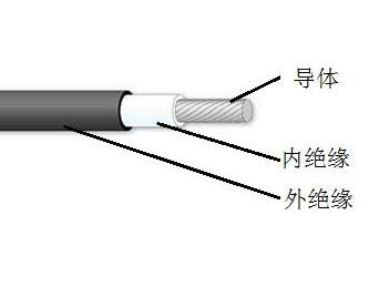 亚星游戏·222(中国区)官方网站