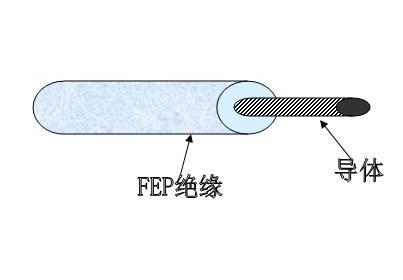 亚星游戏·222(中国区)官方网站