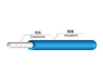 亚星游戏·222(中国区)官方网站