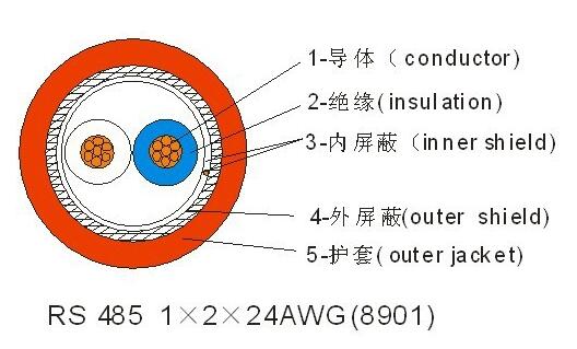 亚星游戏·222(中国区)官方网站