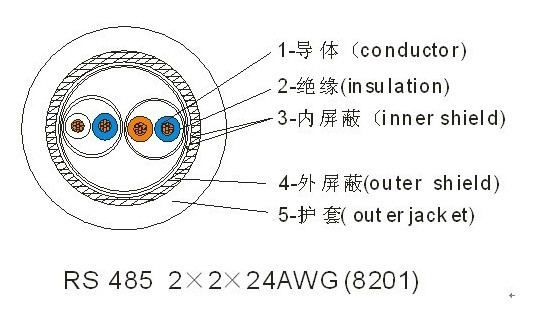 亚星游戏·222(中国区)官方网站