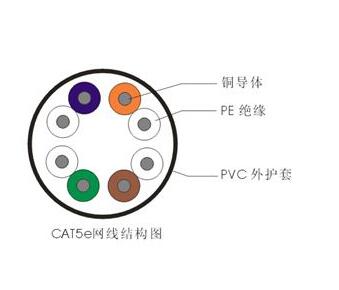 亚星游戏·222(中国区)官方网站