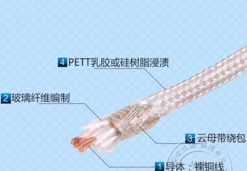 亚星游戏·222(中国区)官方网站