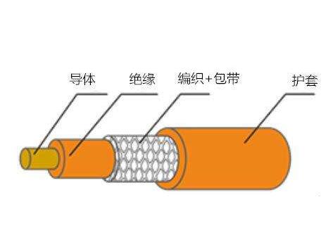 亚星游戏·222(中国区)官方网站