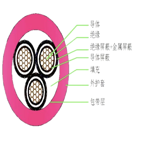 亚星游戏·222(中国区)官方网站