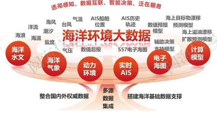 55世纪-购彩大厅welcome(中国游)官方网站