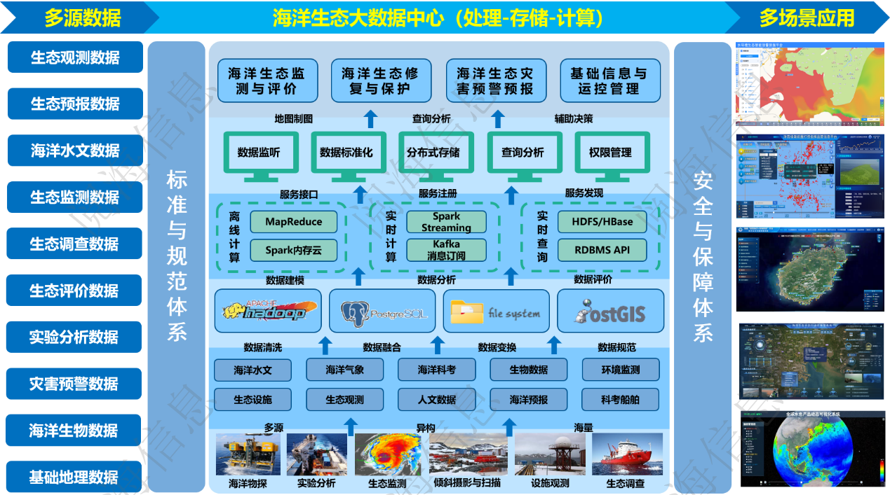55世纪-购彩大厅welcome(中国游)官方网站