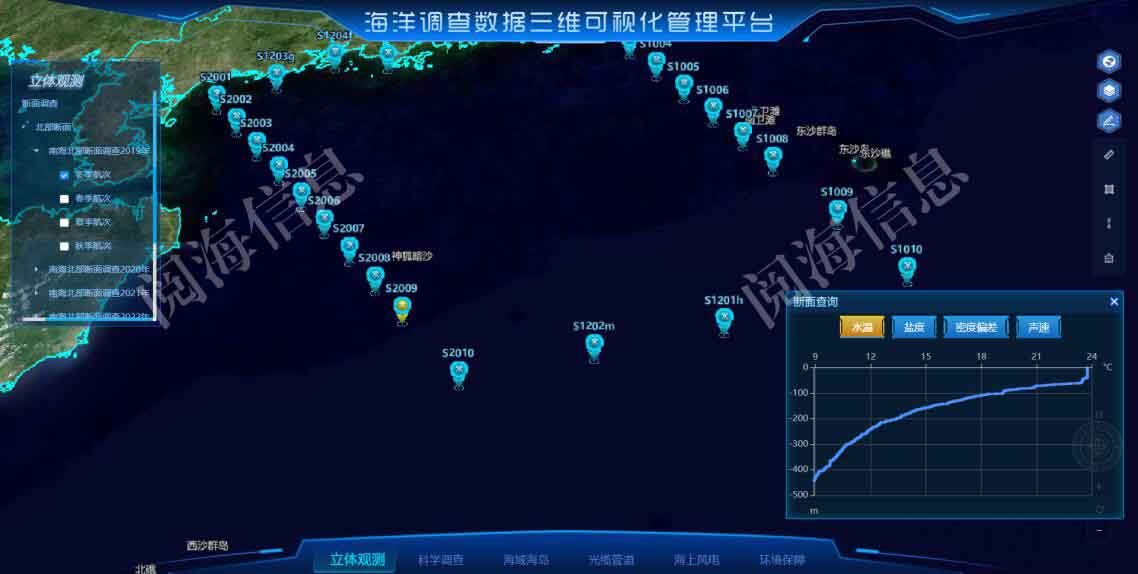 海洋调查数据三维可视化平台 海洋调查数据三维可视化平台